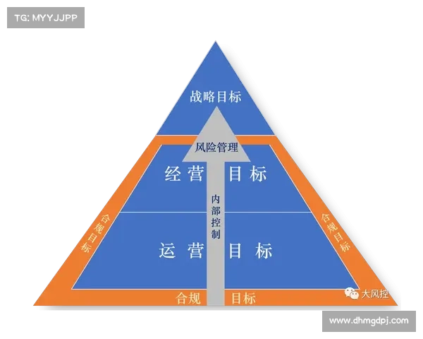 武器使用过程中的合规管理与风险防控机制研究与实践探索 武器使用过程中的合规管理与风险防控机制研究与实践探索