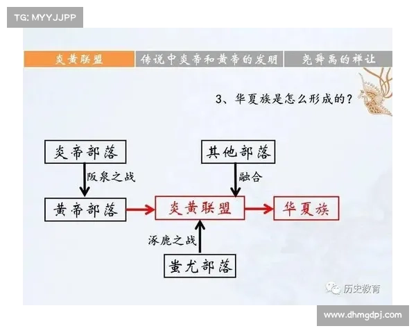 揭开以吓人先祖兑换表背后的神秘传说与远古诅咒真相