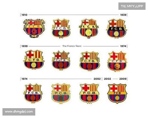 巴塞罗那足球队徽演变历程揭秘与背后故事解析